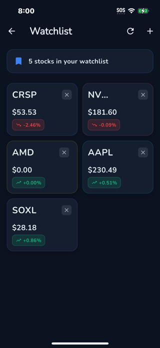 Stox Trader Screenshot 5 of 10