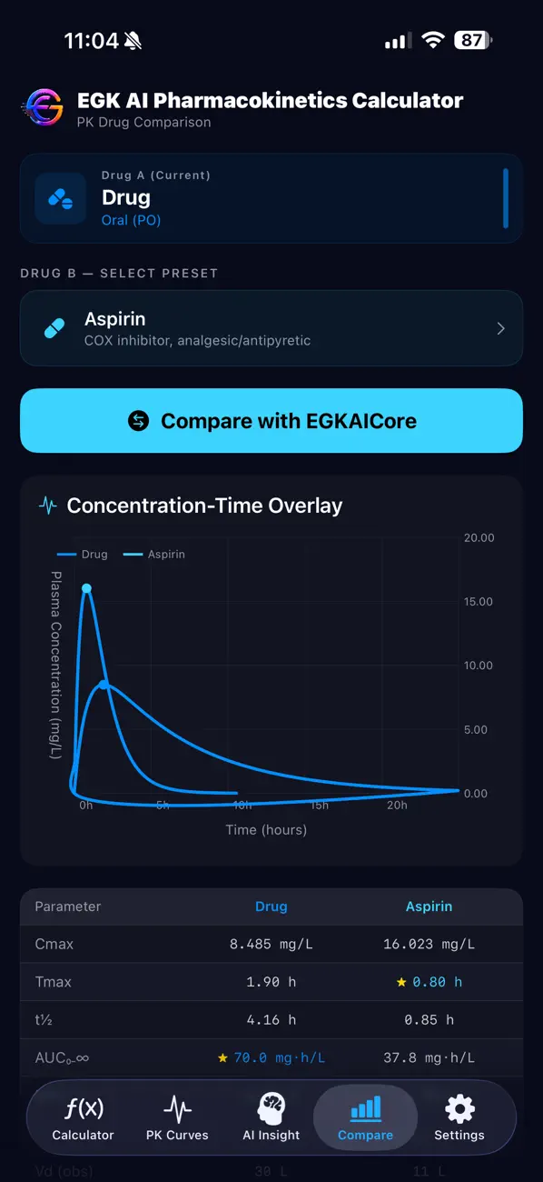 Screenshot #3 pour EGK AIPharmaCalc