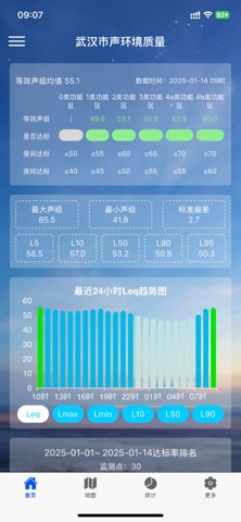 湖北声环境质量 screenshot