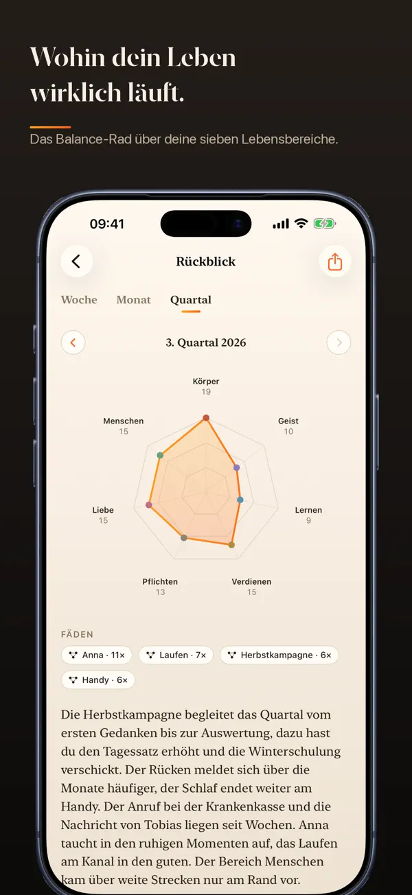 Loudline · Tagebuch sprechen iPhone App Screenshot 5 – Gesundheit & Fitness