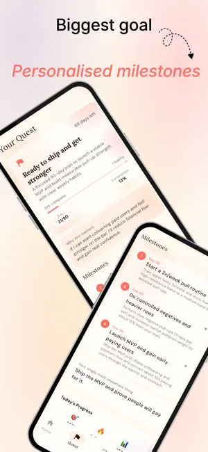 Flaura AI - Goals & Habits screenshot 2