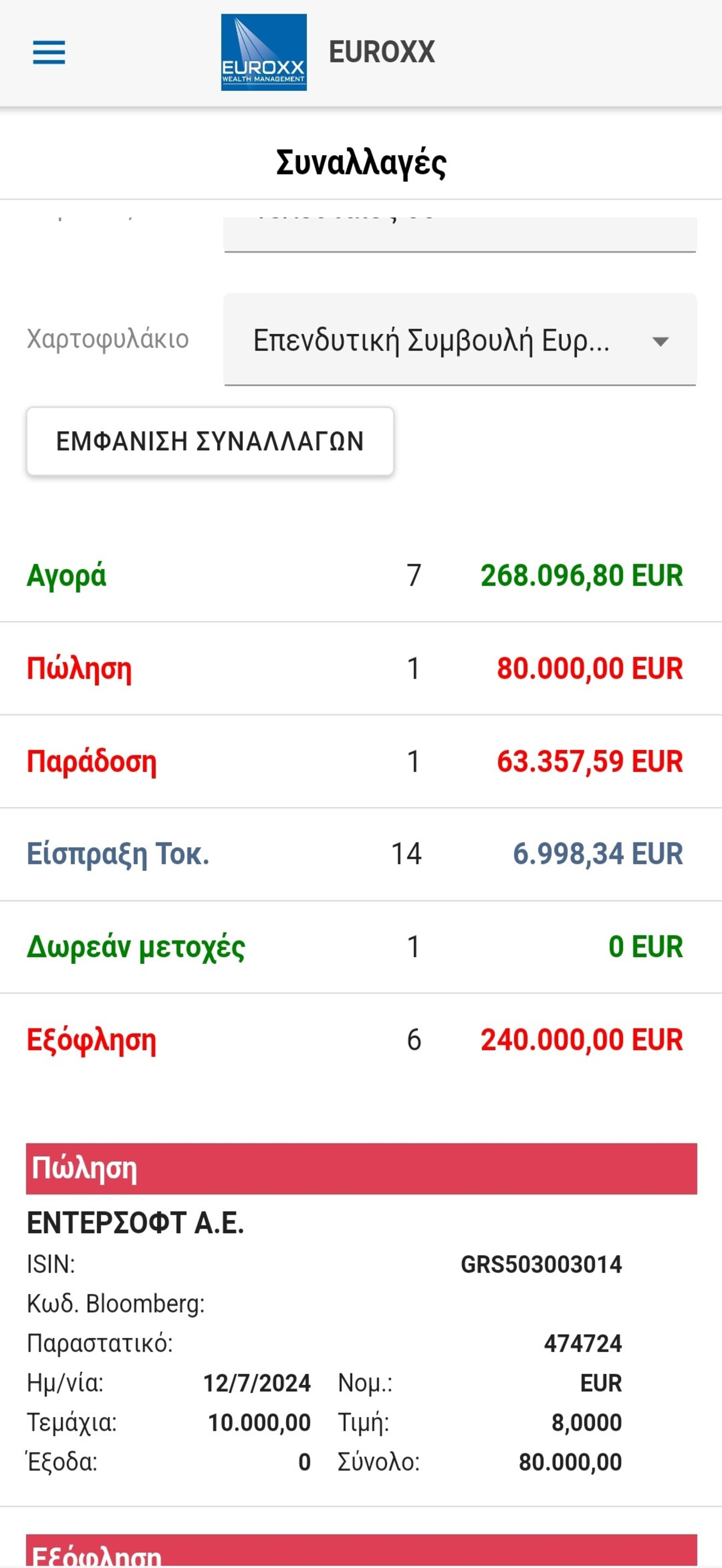 Euroxx WM