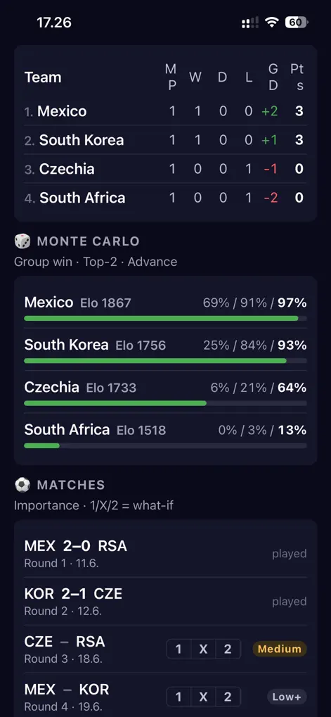 FootballRivals 2026 - Sports App | MWM