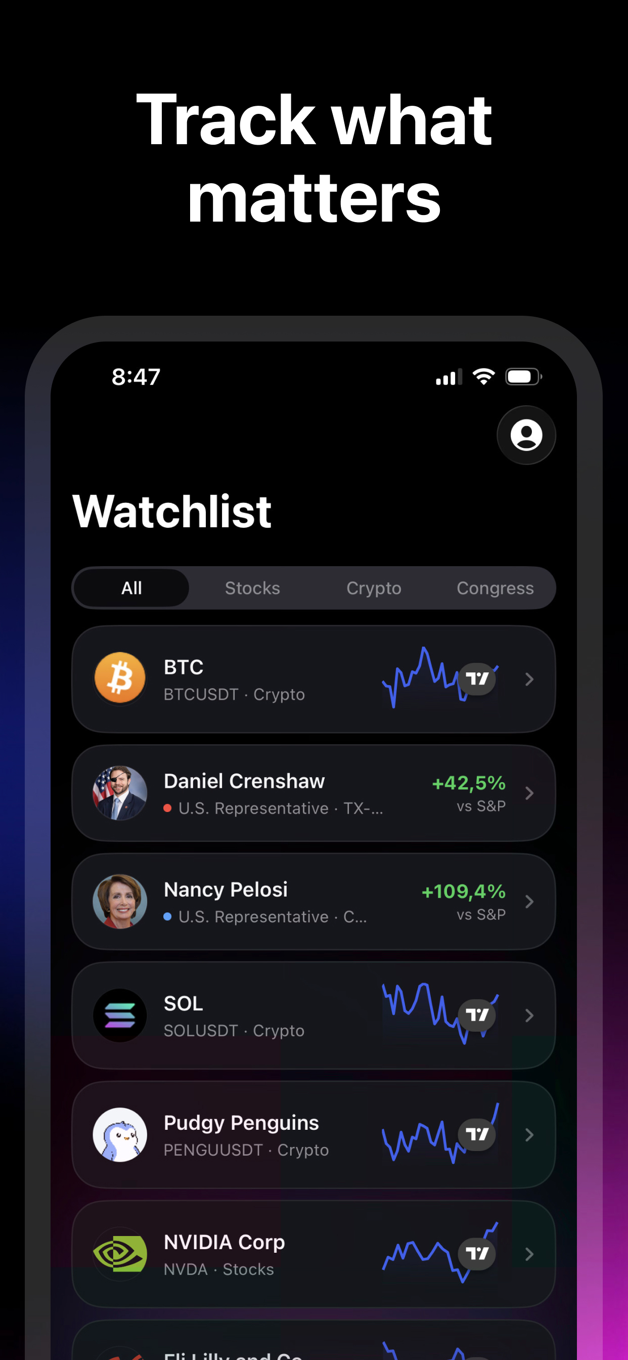Trading View Chart AI Analyzer screenshot 6