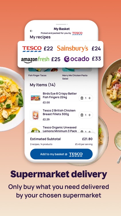 Plate Up: Smart Grocery Shops