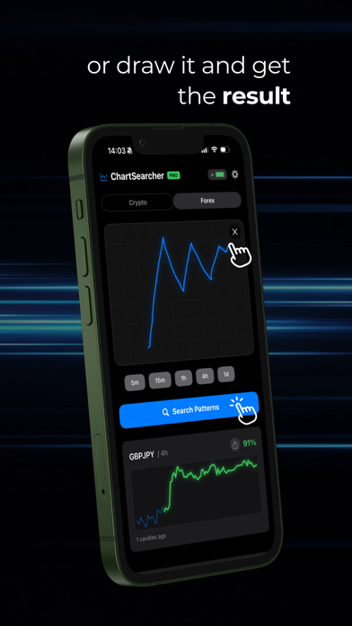 ChartSearcher: K线形态扫描 screenshot