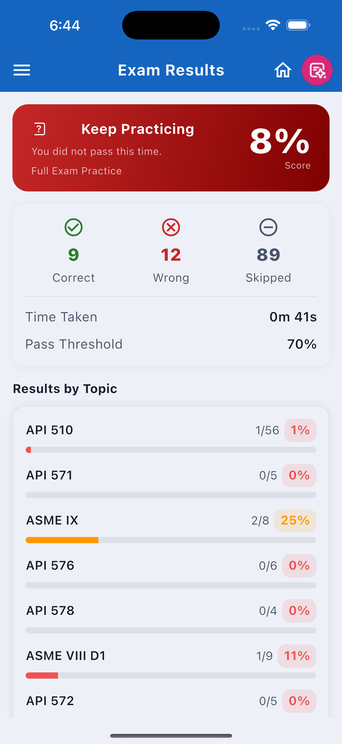 API 510 Helpmate