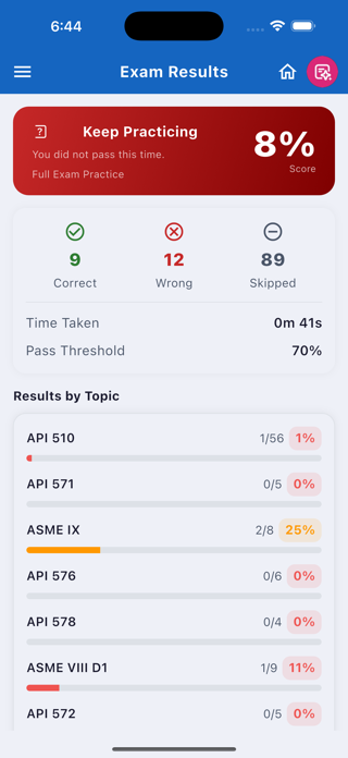 API 510 Helpmate Screenshot 5 of 8