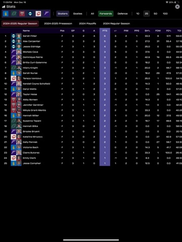 PWHL Screenshot 4