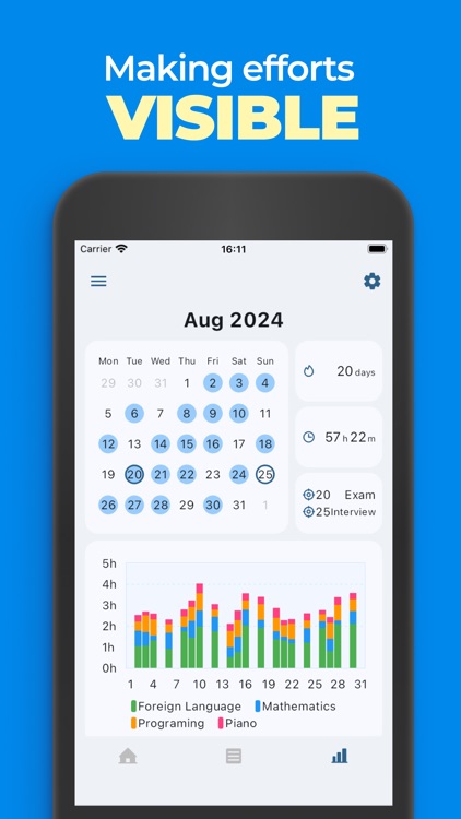 StudyMgr :SRSLY Pomodoro Timer screenshot-3