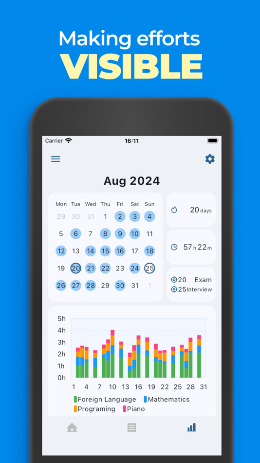 #4. StudyMgr :SRSLY Pomodoro Timer (iOS) 由: Hiroaki Abe