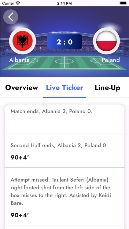 Football League Of Poland