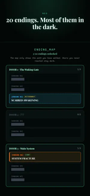 NEO: Interactive Horror Story screenshot 4