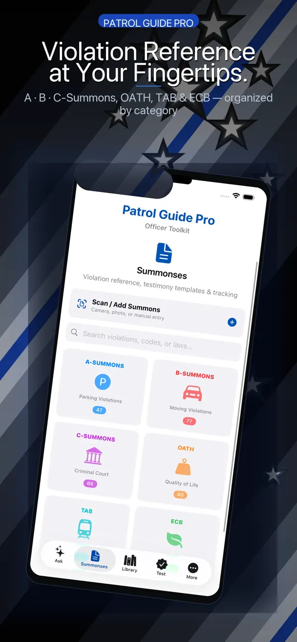 #4. PatrolGuidePro (iOS) Von: Dmytro Polokhalo