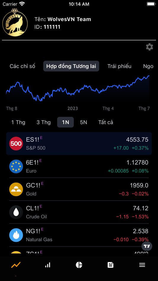 #2. WolvesVN (iOS) 由: Do Van Khanh