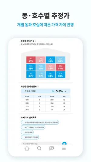 오지라퍼 screenshot 4
