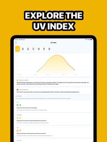 UV Index: Sunlight Tanning SPF iPad screenshot