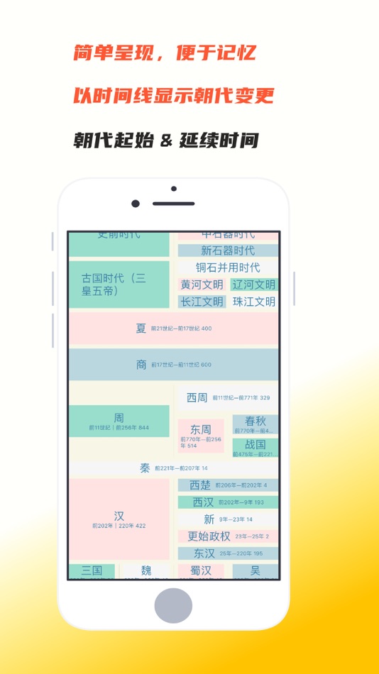 朝代 - 1.0 - (iOS)