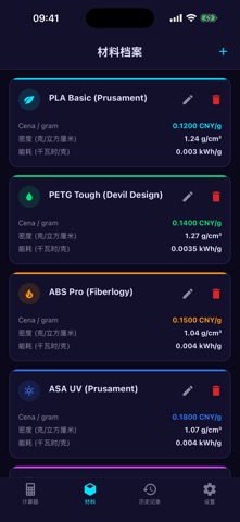 专业版 - 终身授权 screenshot
