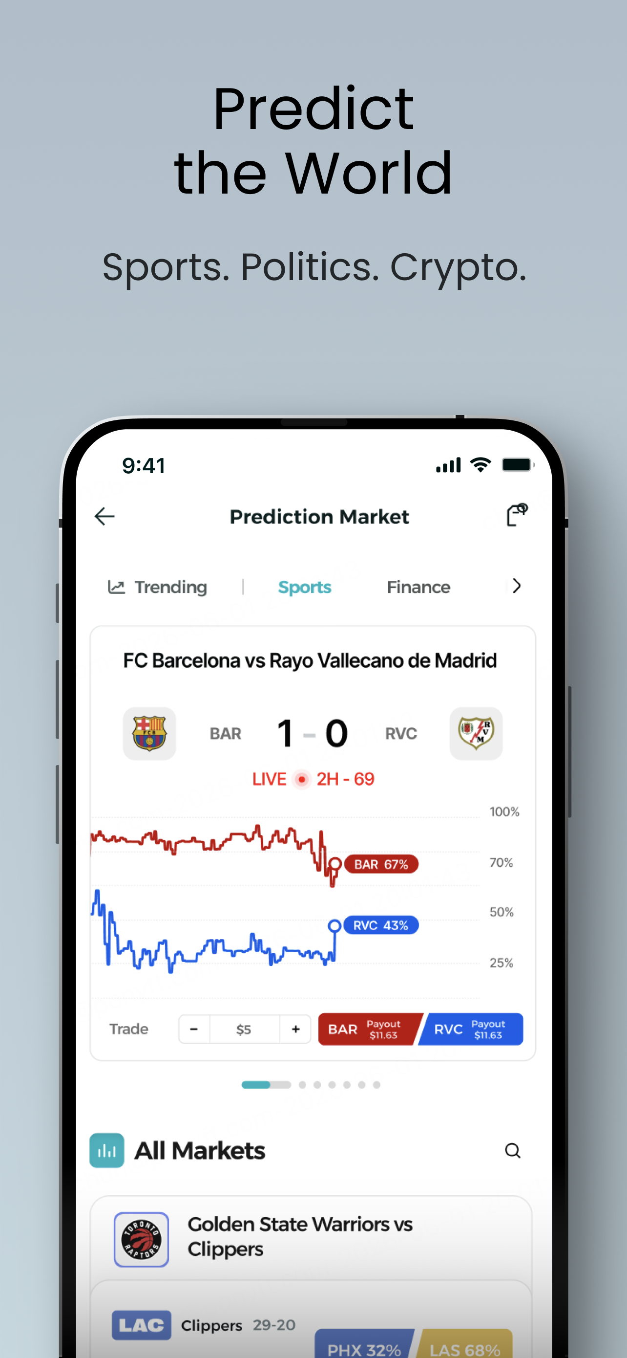 BitMart US: Trade Crypto