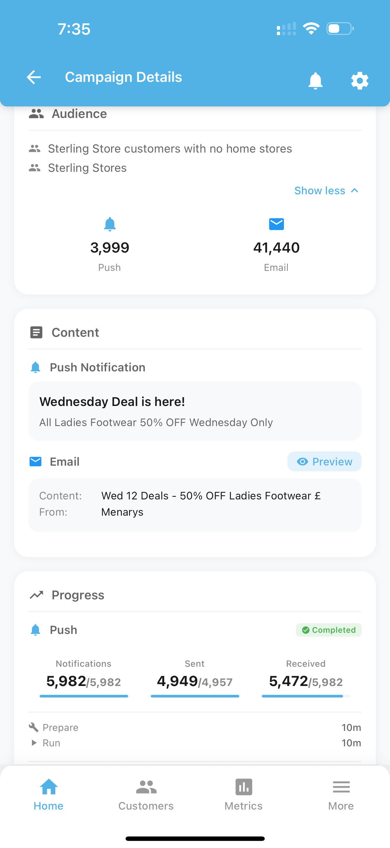 Peak Sales & CRM