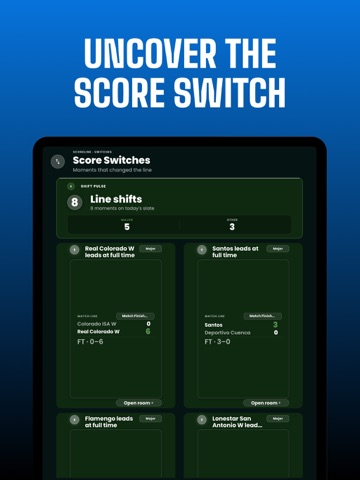 GoGreate Sports - Football App iPad screenshot 4
