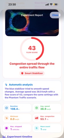TrafficWaveSimLab Screenshot 5 of 10