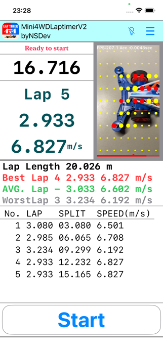 Mini4WDLaptimerV2 byNSDev Screenshot 1 of 7
