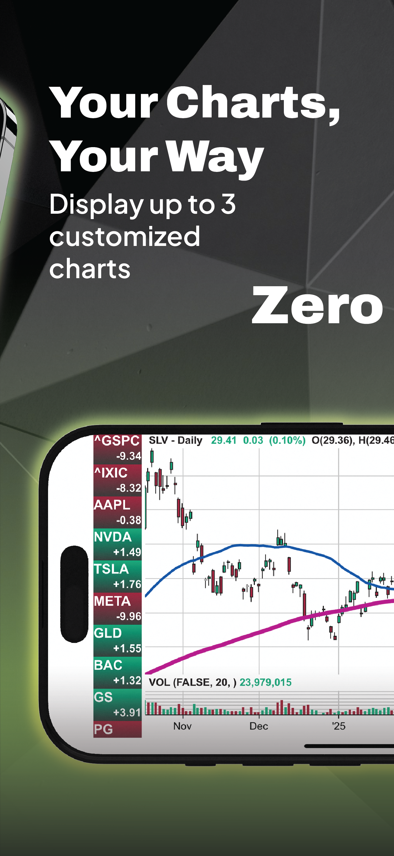 ChartTreker screenshot 3