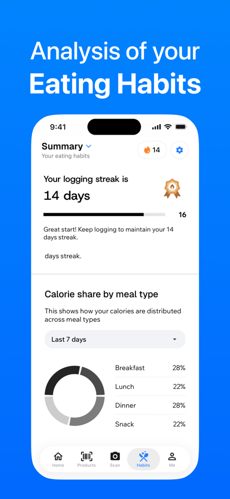 Food Scan - AI Calorie Counter screenshot 5