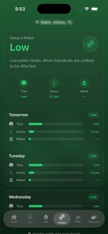 Weather Signal: Outdoor Safety screenshot