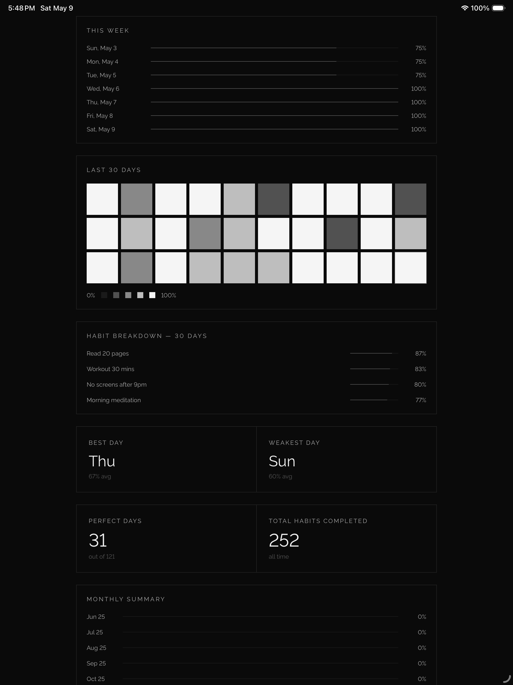 Viceless - Discipline Tracker screenshot 11