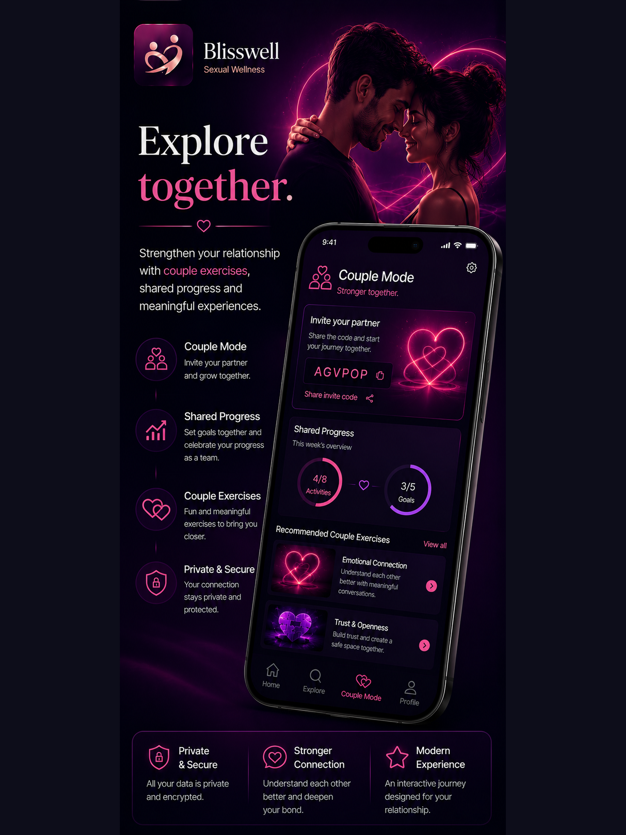 Blisswell: Sexual Wellness