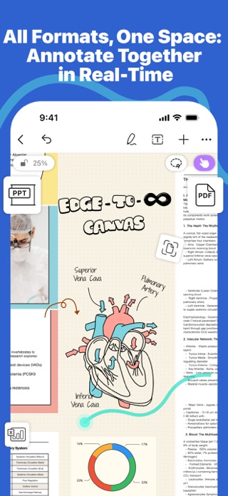 BigPaper -Mind Map, PDF Markup Screenshot 2 of 3