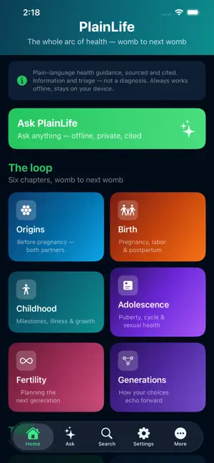 PlainLife - Human Health Loop screenshot 2