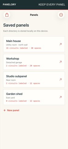 Panelory Circuit Directory Screenshot 5 of 5