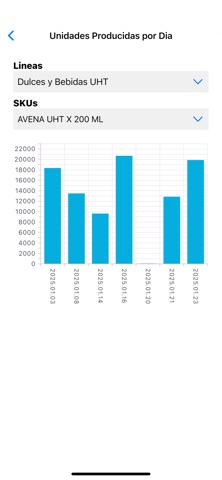 APOLO Monitor screenshot
