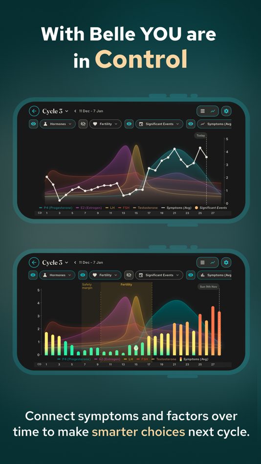 #8. Belle : Period & PMDD Tracker (iOS) Által: Belle Health Ai Technologies Ltd