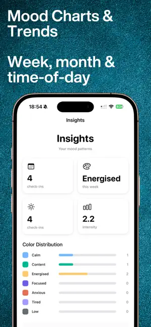 Mood Tiles screenshot 4