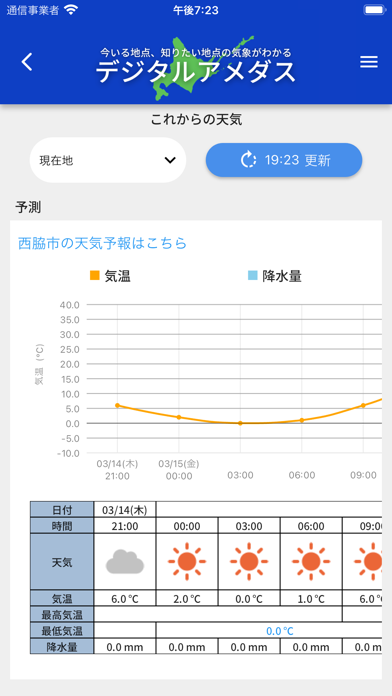 デジタルアメダスのおすすめ画像3