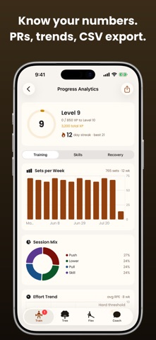 BodyTree: Calisthenics screenshot