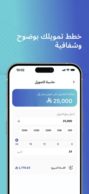 Sanad Finance | سند للتمويل screenshot 2