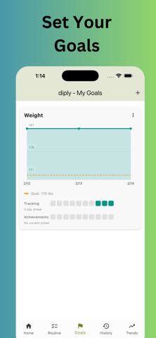 Diply: GLP1 Tracker Screenshot 6 of 7
