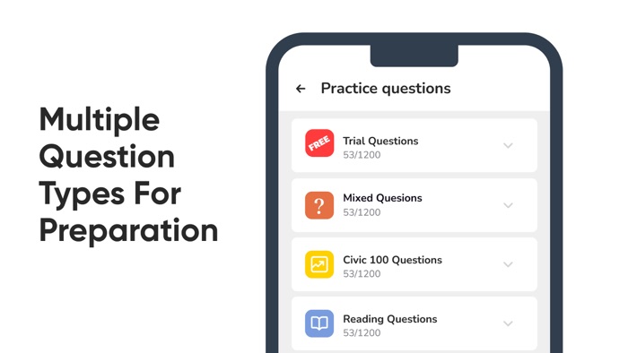 Citizen Master Civic Test Prep