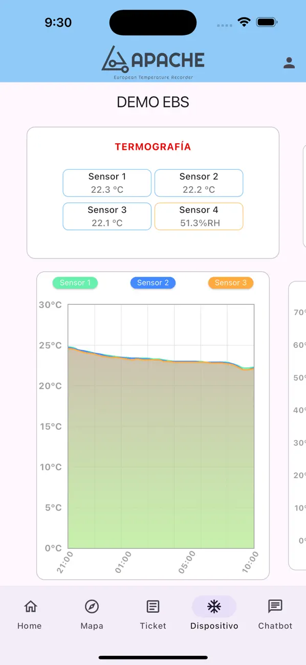 #3. Apache Pro (iOS) Ved: Focusmetrica SL