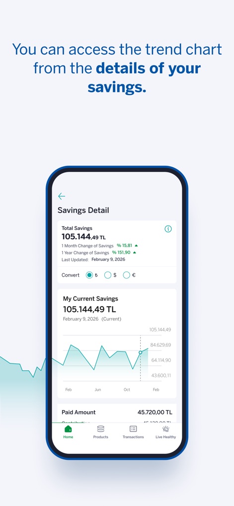 Garanti BBVA Emeklilik Mobile - The app allows users to meticulously track their financial progress, offering a detailed Savings Detail view and an interactive trend chart of their savings.