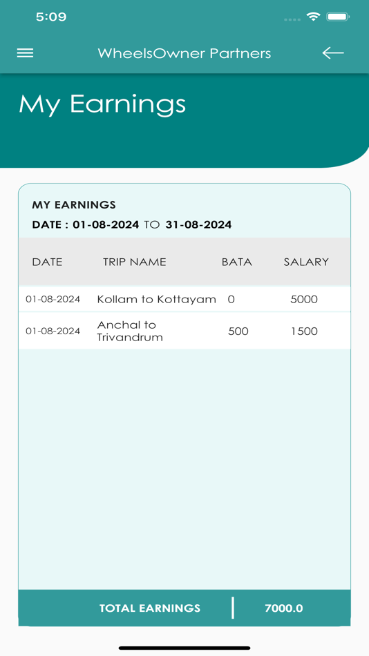 #4. Wheels Driver App (iOS) 由: Dpuffer Private Limited