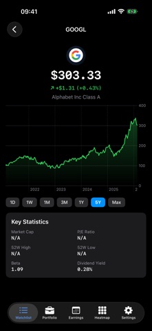 ZephTicker: Stock Tracker screenshot