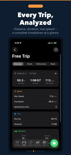 AeroDash Racing Gauge screenshot 4