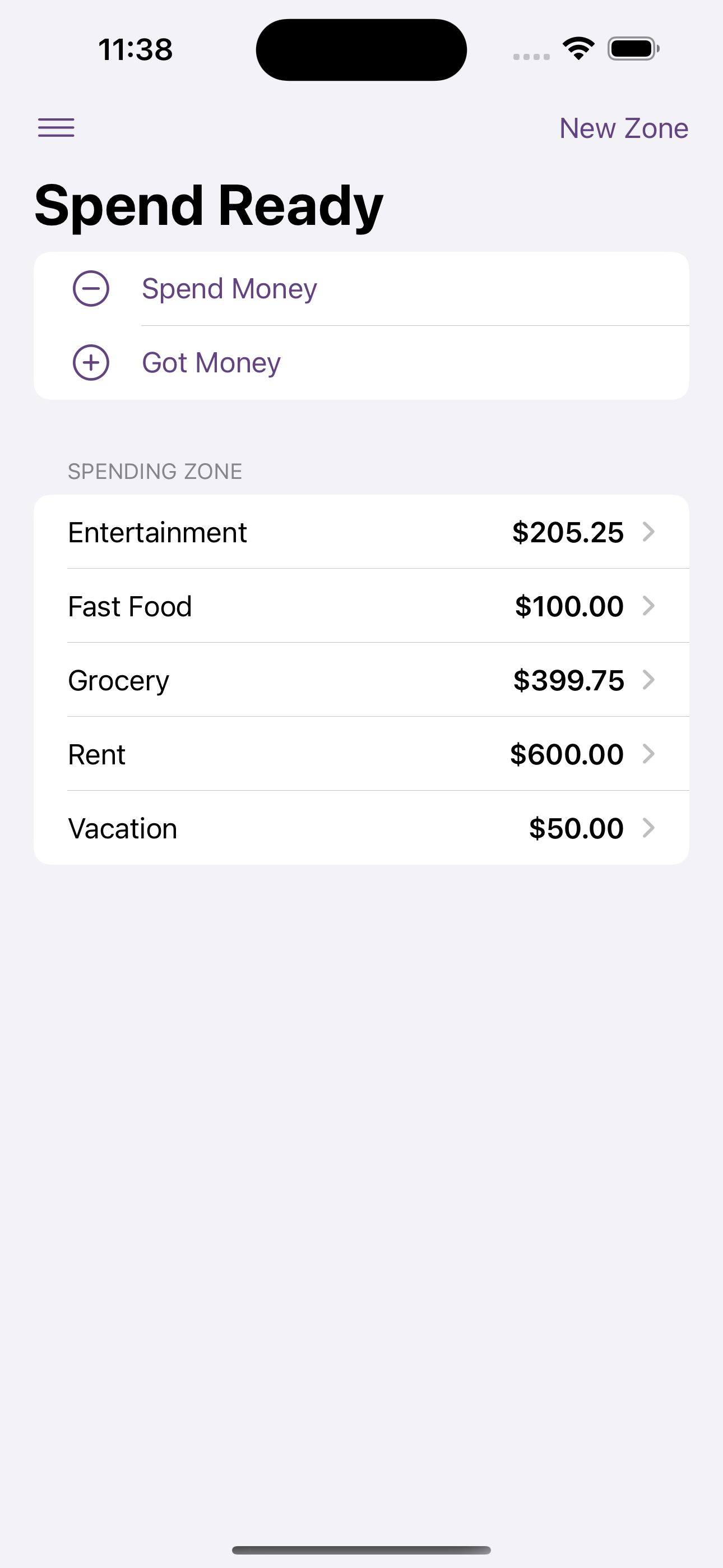 Spend Ready